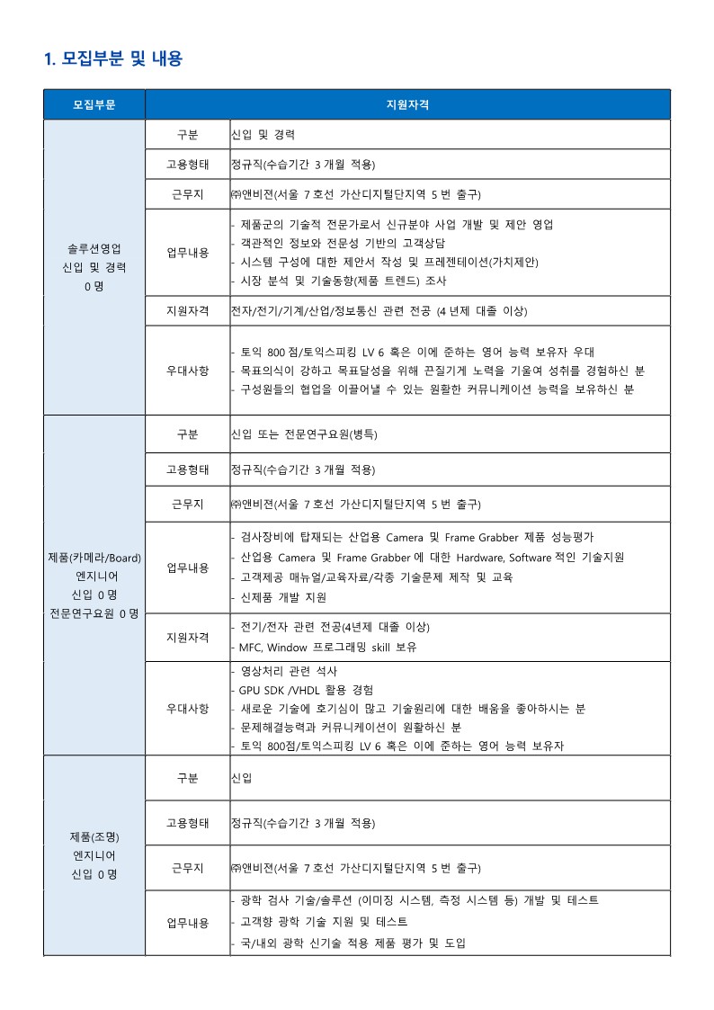 Contents image